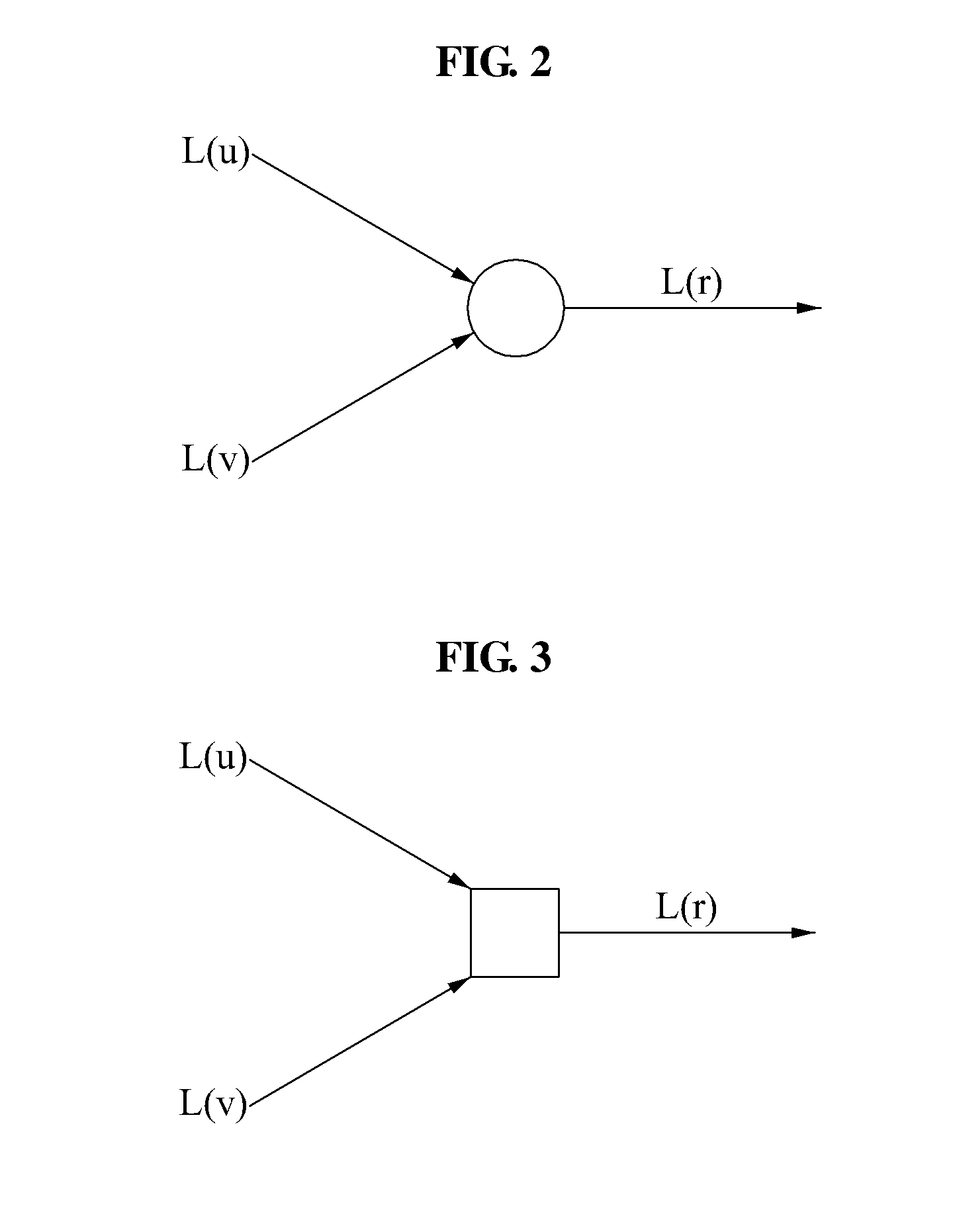 Method and apparatus for decoding low density parity check code
