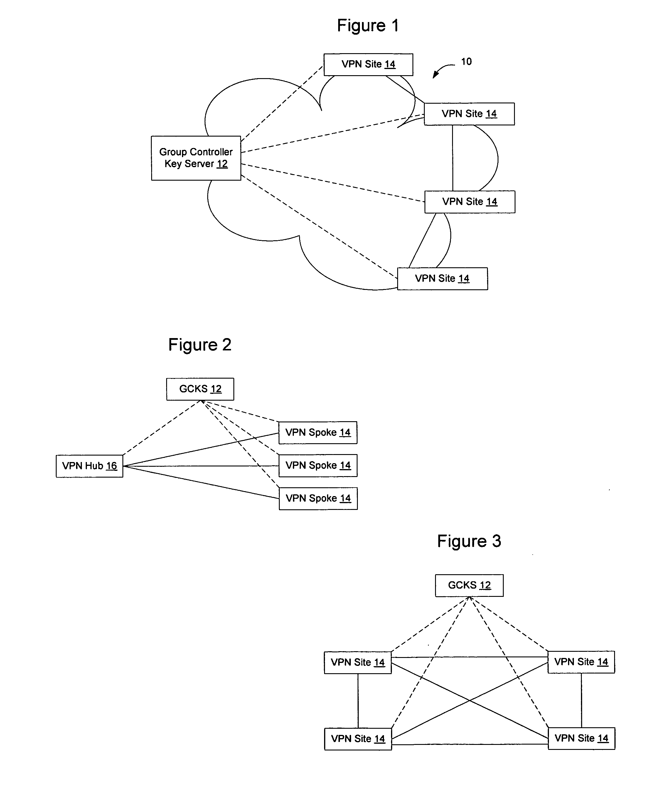 Method and apparatus for generating large numbers of encryption keys