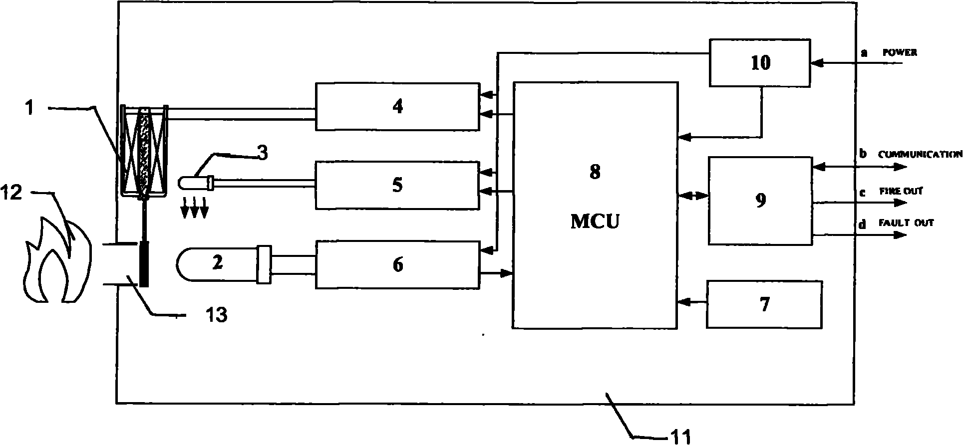 Ultraviolet flame detector with double self-detection