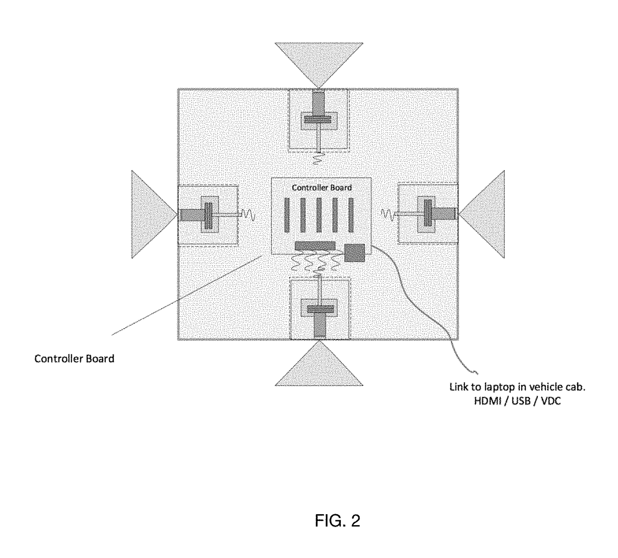 Automated wayside asset monitoring with optical imaging and visualization