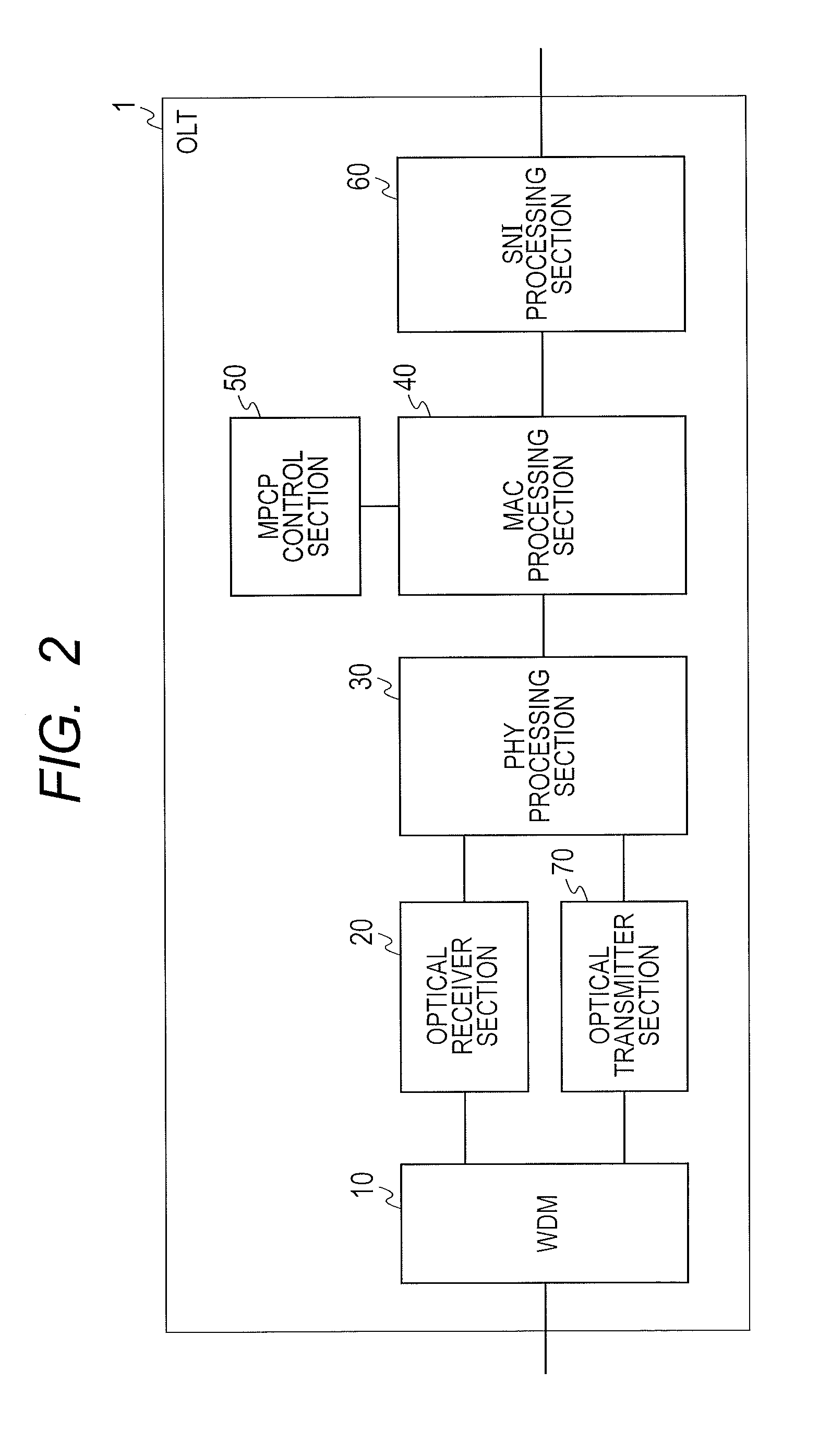 Burst-Mode Receiver Equipped with Optical Amplifier, Method for Controlling Optical Amplifier, and System