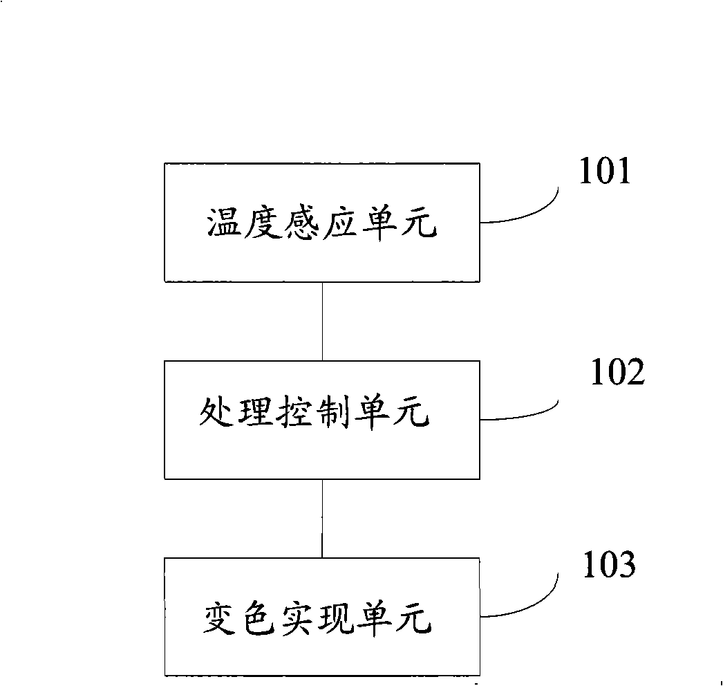 Mobile terminal and method for changing color of mobile terminal appearance surface