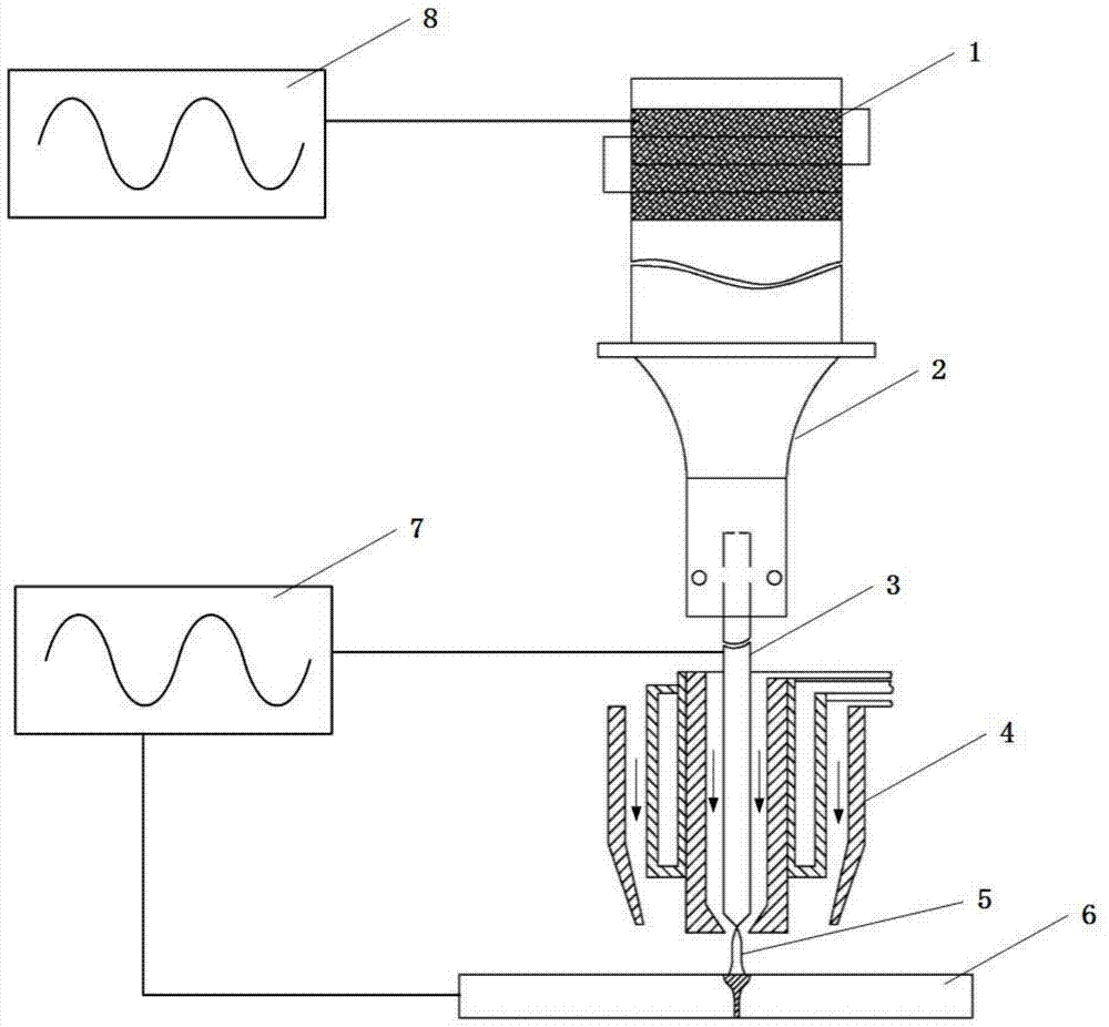 A plasma arc welding device and process for ultrasonic assisted perforation