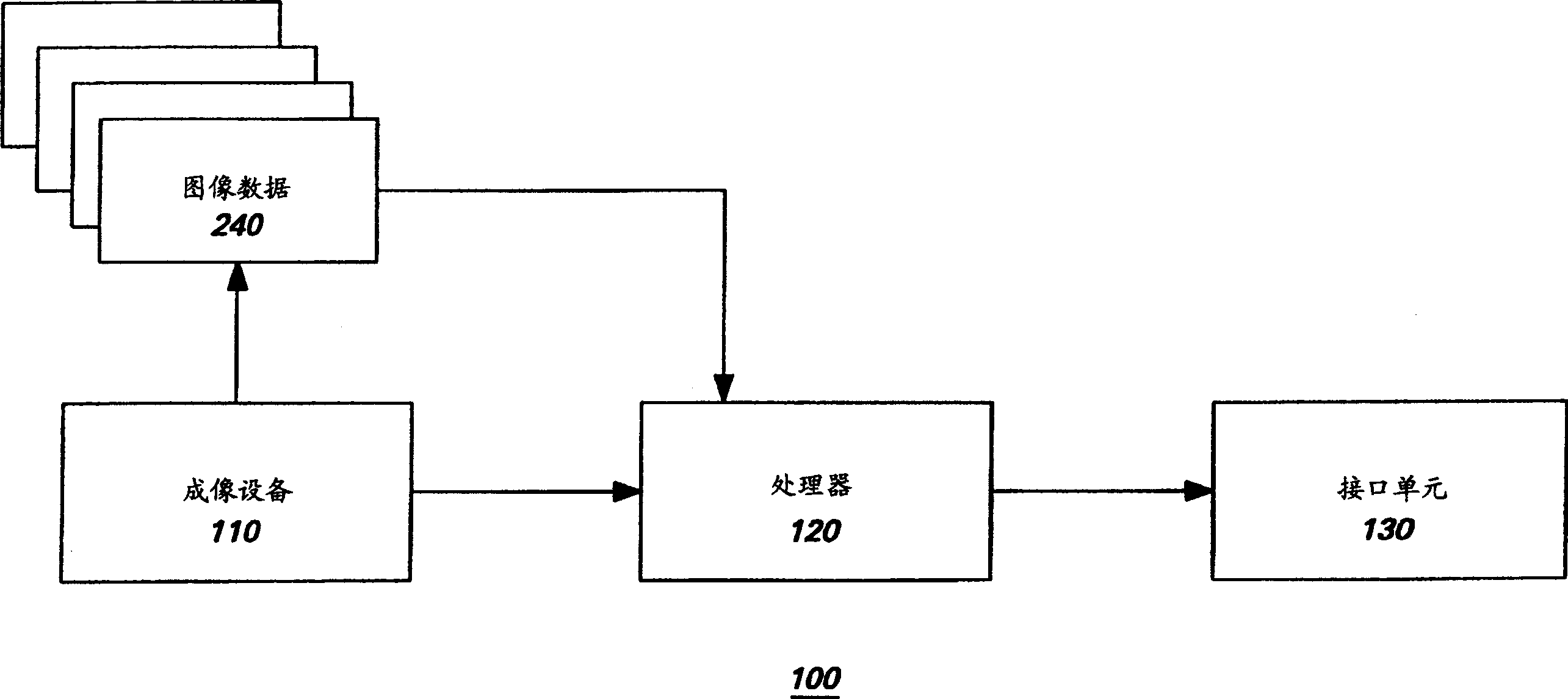 Method and system for airway measurement