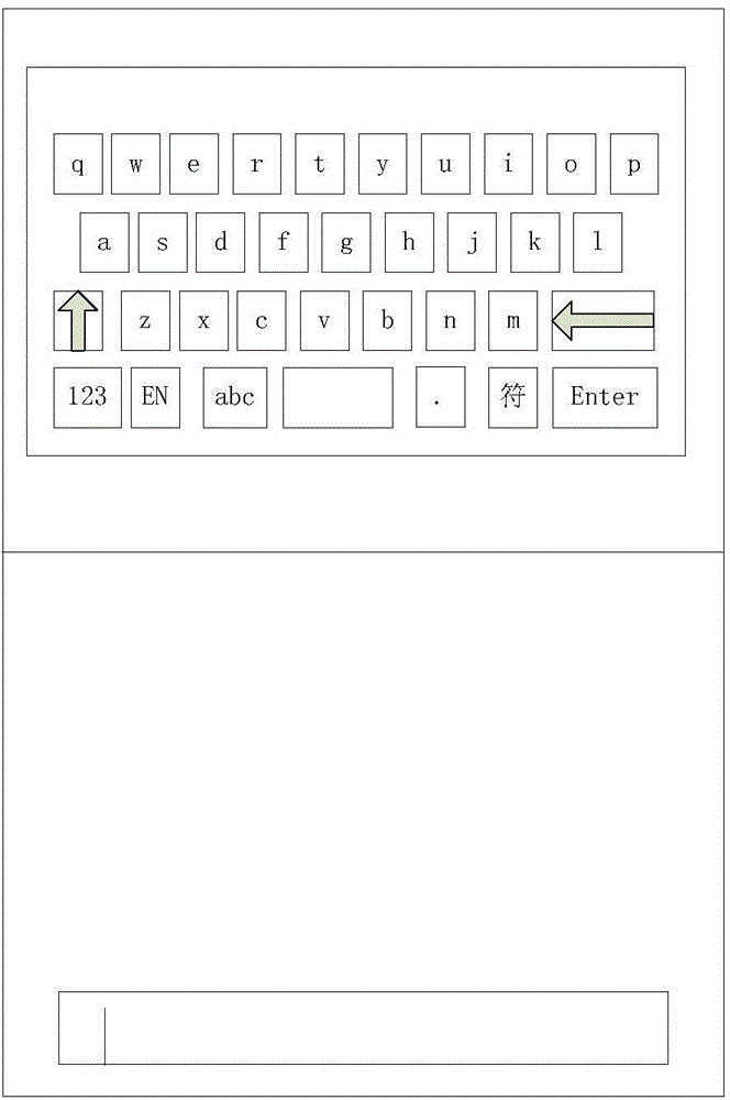 Soft keyboard display method and device