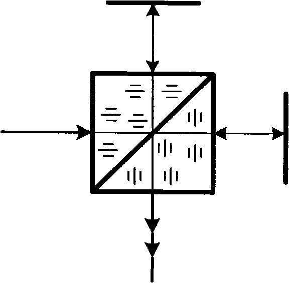 Two-way output double-corner reflection body interferometer
