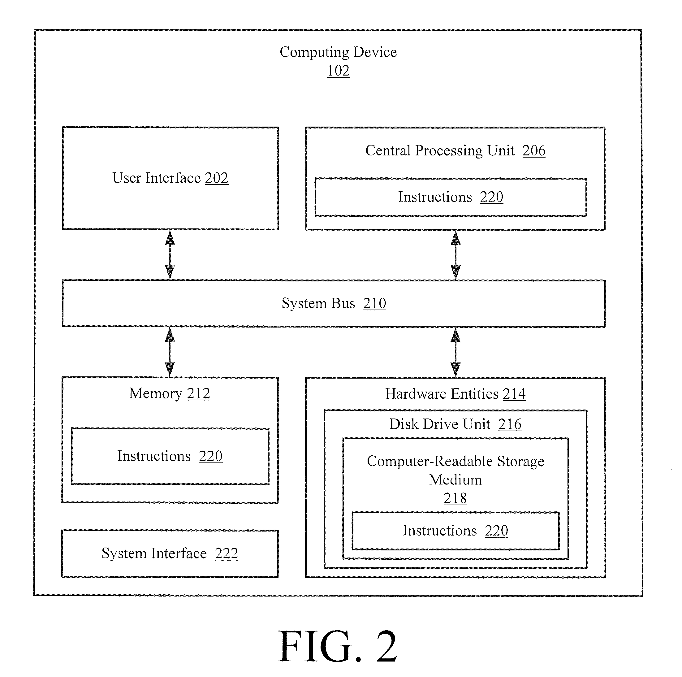 Systems and methods for efficient comparative non-spatial image data analysis