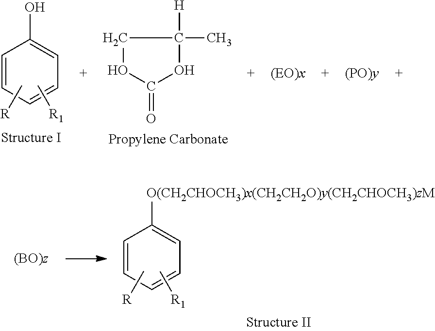 Non-estrogenic alkylphenol derivatives