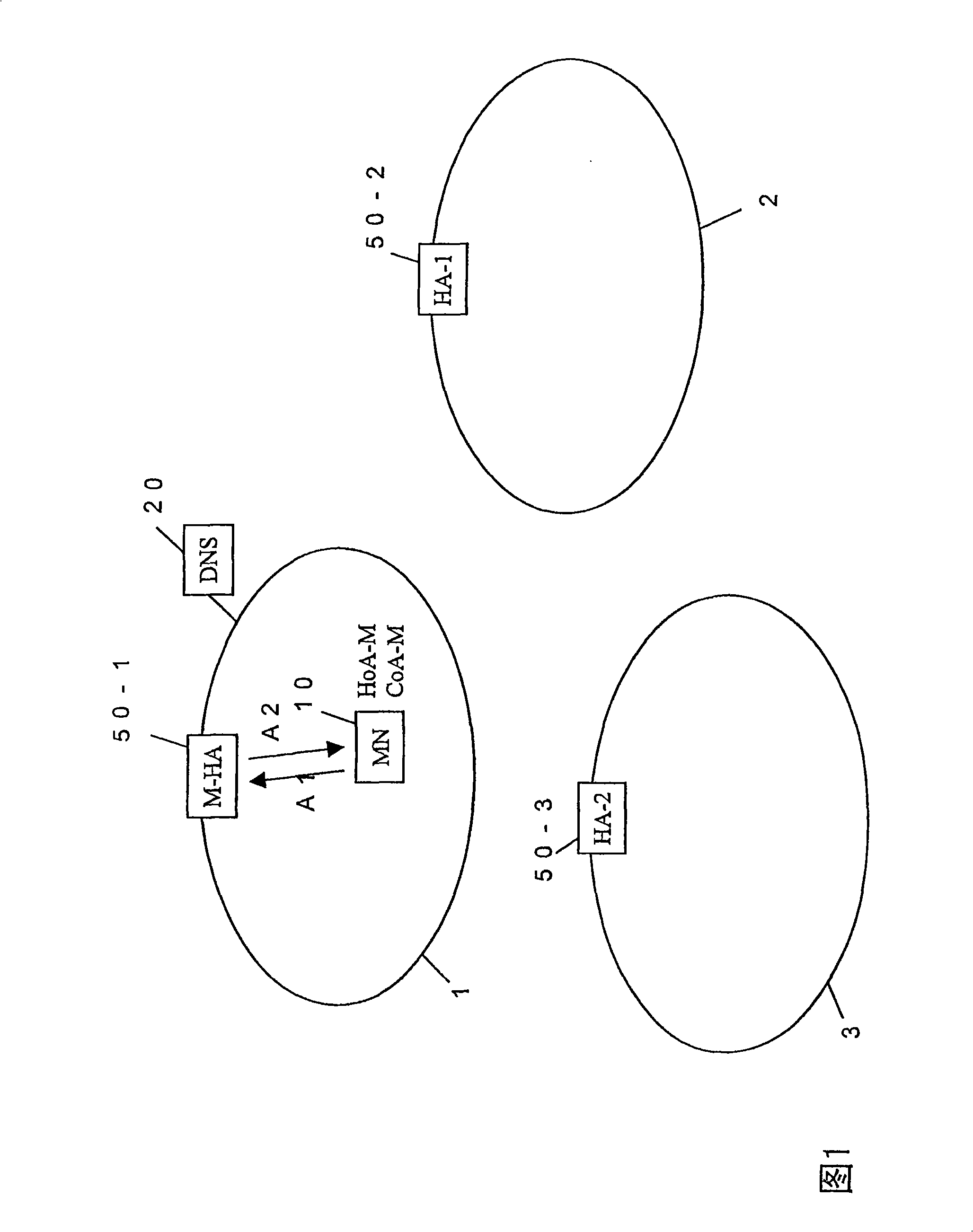 Mobility managing method and mobile terminal