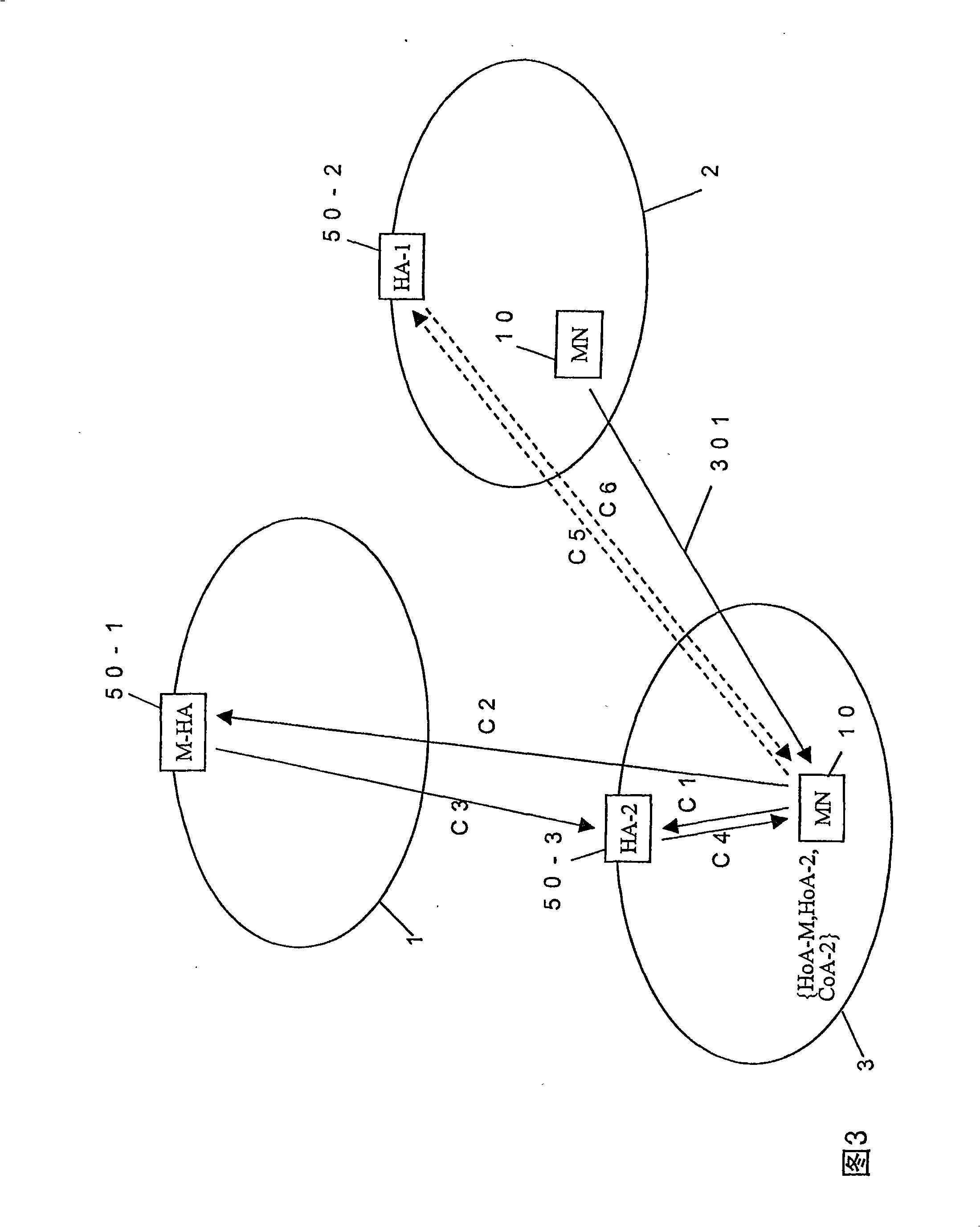 Mobility managing method and mobile terminal