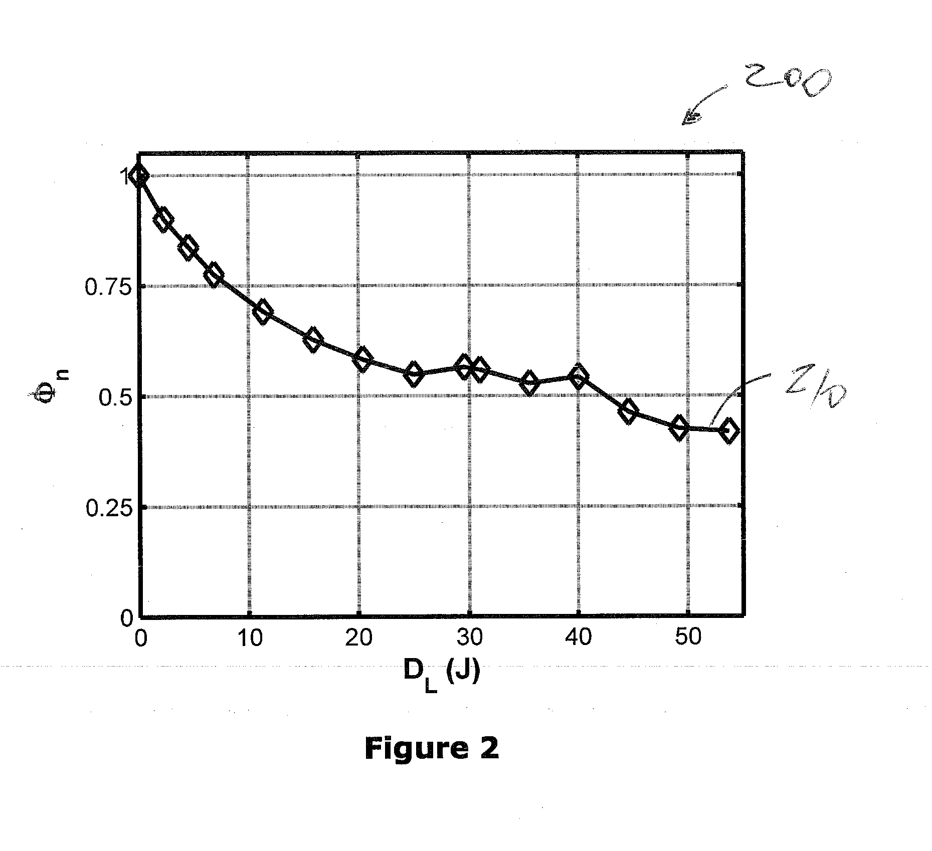 System and method for controlling and adjusting interstitial photodynamic light therapy parameters