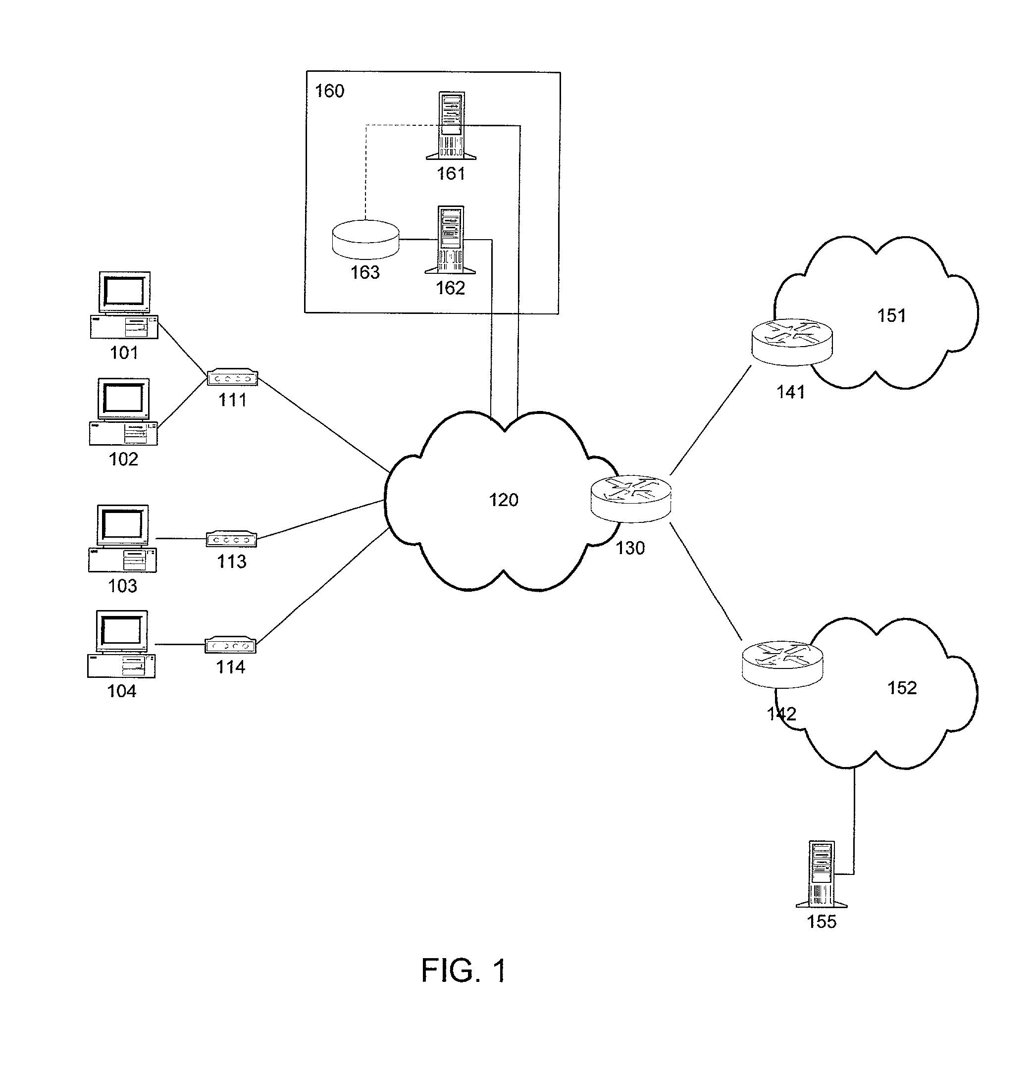 Service selection in a shared access network using policy routing