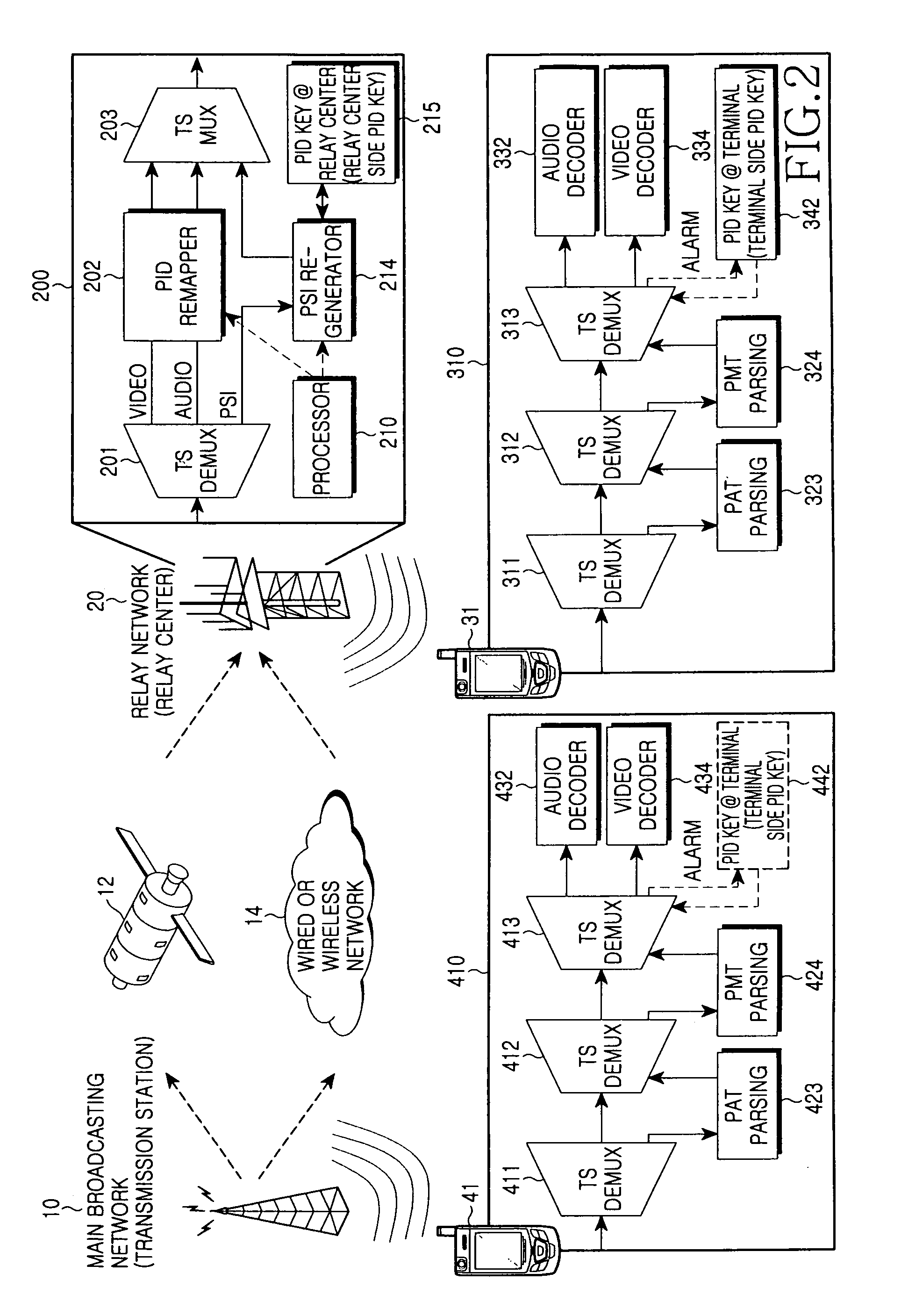 System and method for digital multimedia broadcasting confinement service