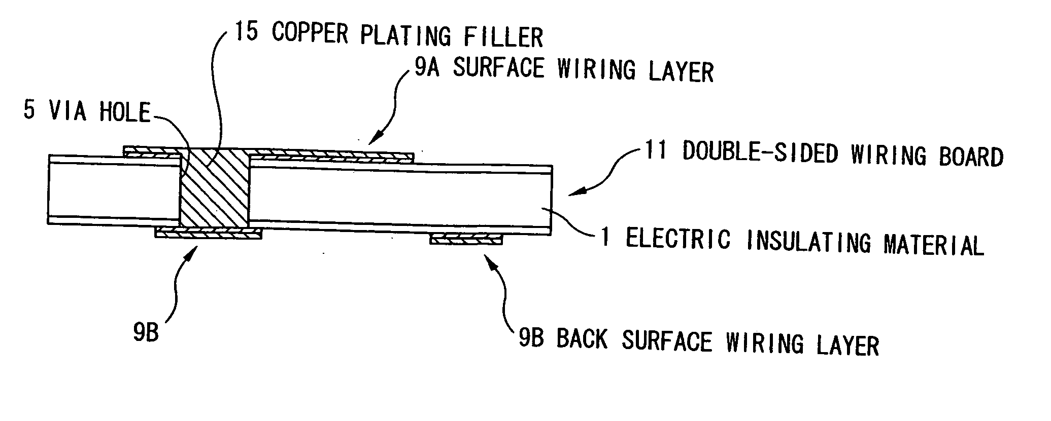 Method for fabricating a multilayer wiring board, multilayer wiring board, and electronic device using the same