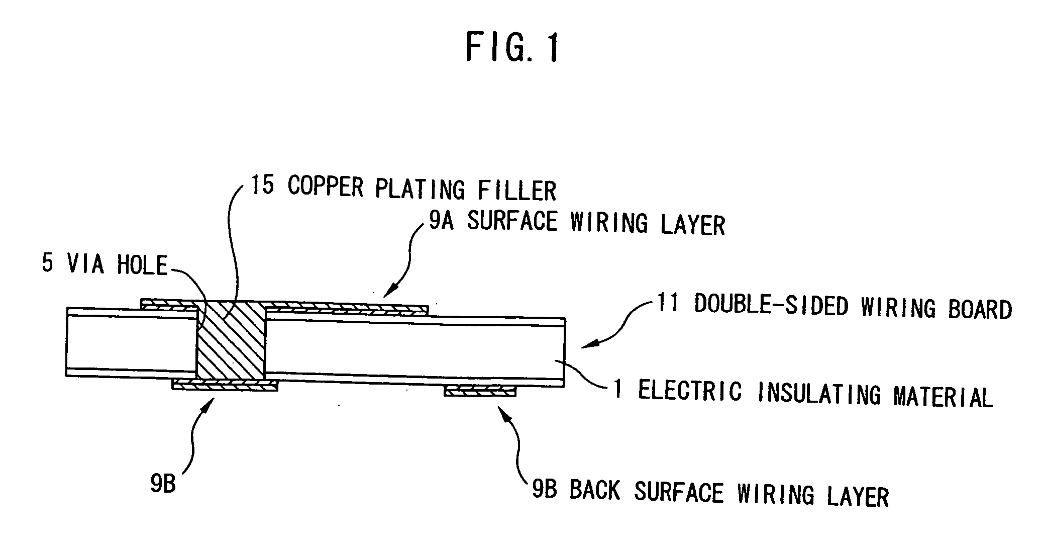 Method for fabricating a multilayer wiring board, multilayer wiring board, and electronic device using the same