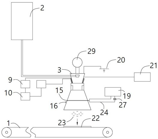 Spraying processing method for fabric dyeing and finishing and spraying machine