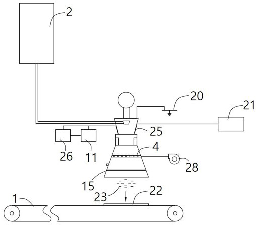 Spraying processing method for fabric dyeing and finishing and spraying machine