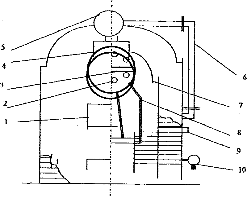 Horizontal boiler