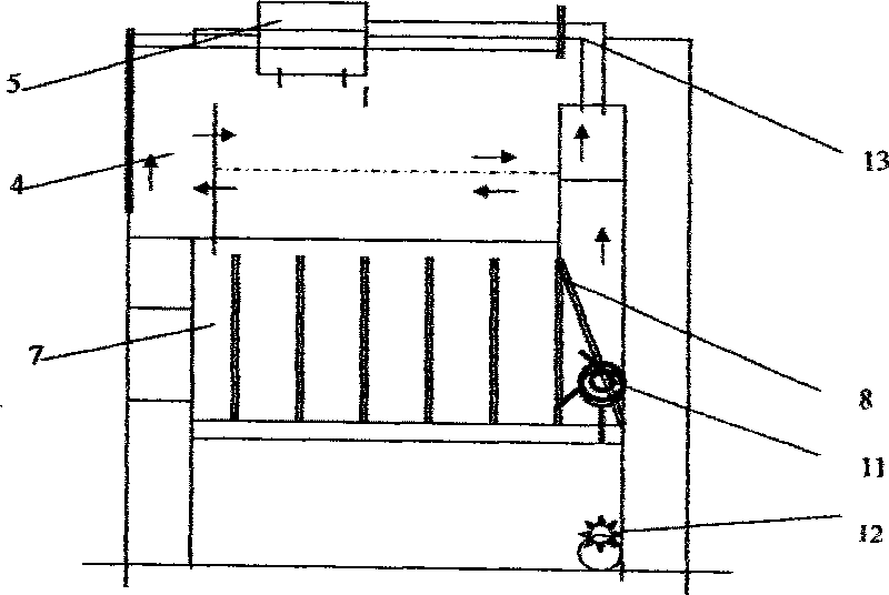 Horizontal boiler