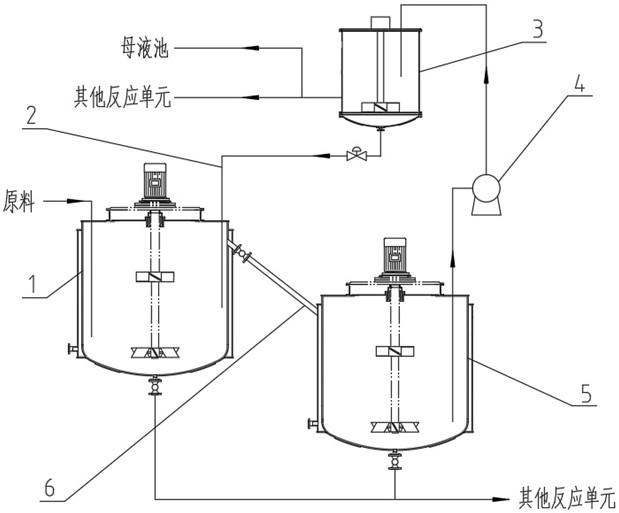 Preparation method of high-density nickel-cobalt-manganese hydroxide
