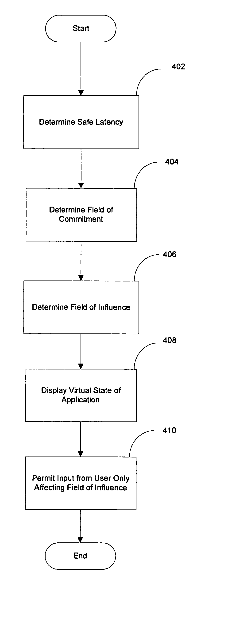 Systems and methods for facilitating multi-user interaction over a network