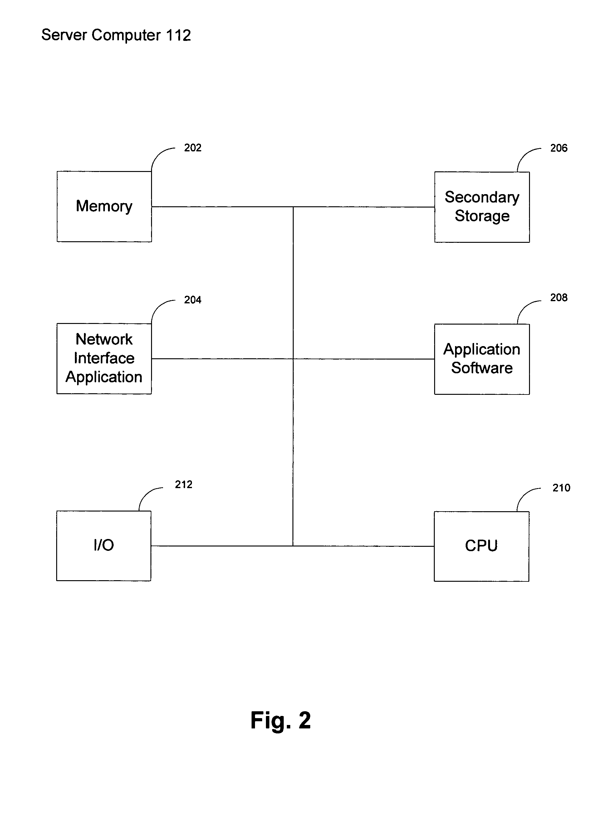 Systems and methods for facilitating multi-user interaction over a network