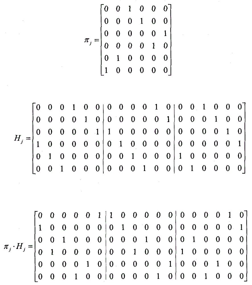 Encoding method and encoder for quasi-cyclically extended parallel encoding ldpc codes with group interleaving