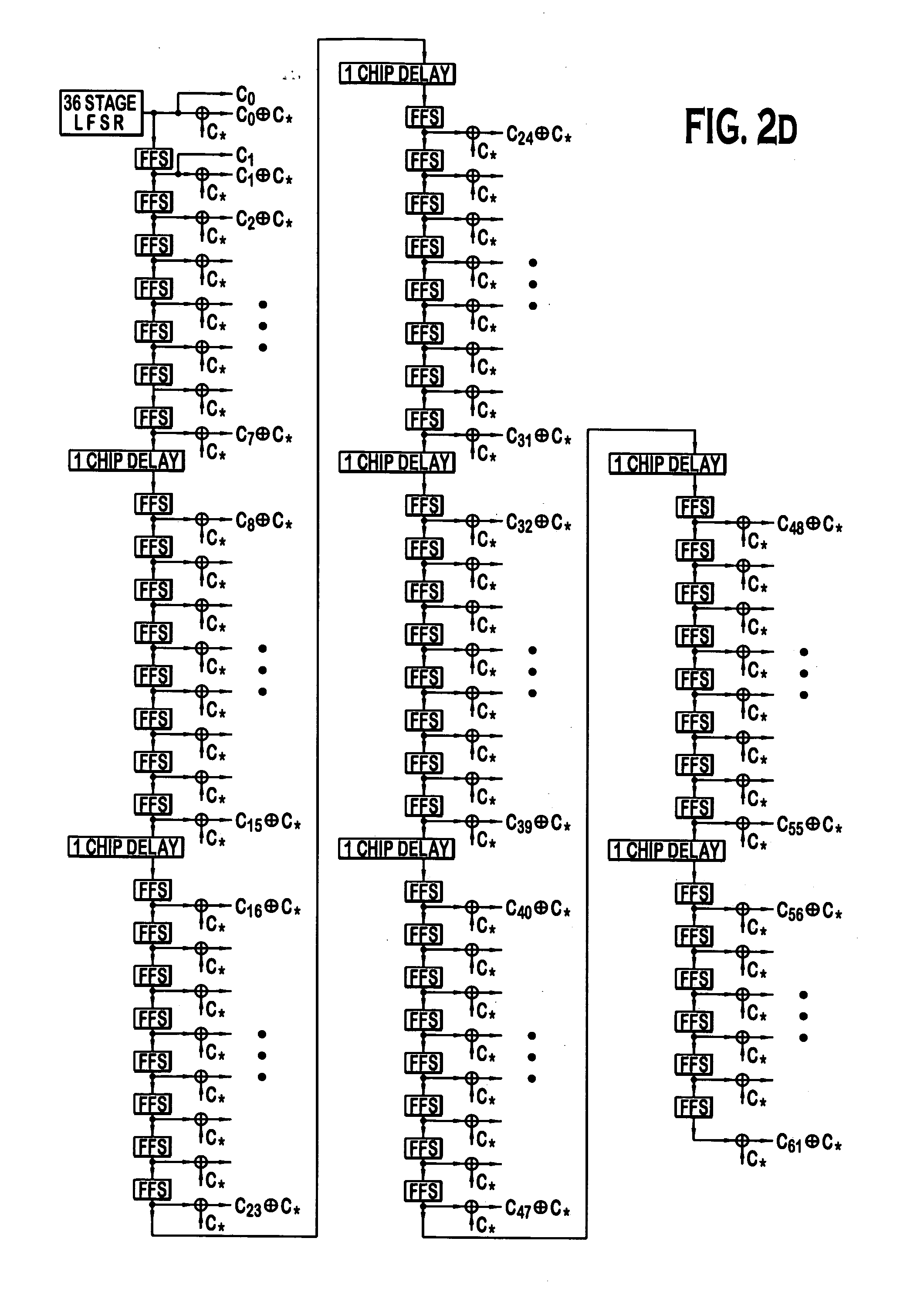 System for using rapid acquisition spreading codes for spread-spectrum communications