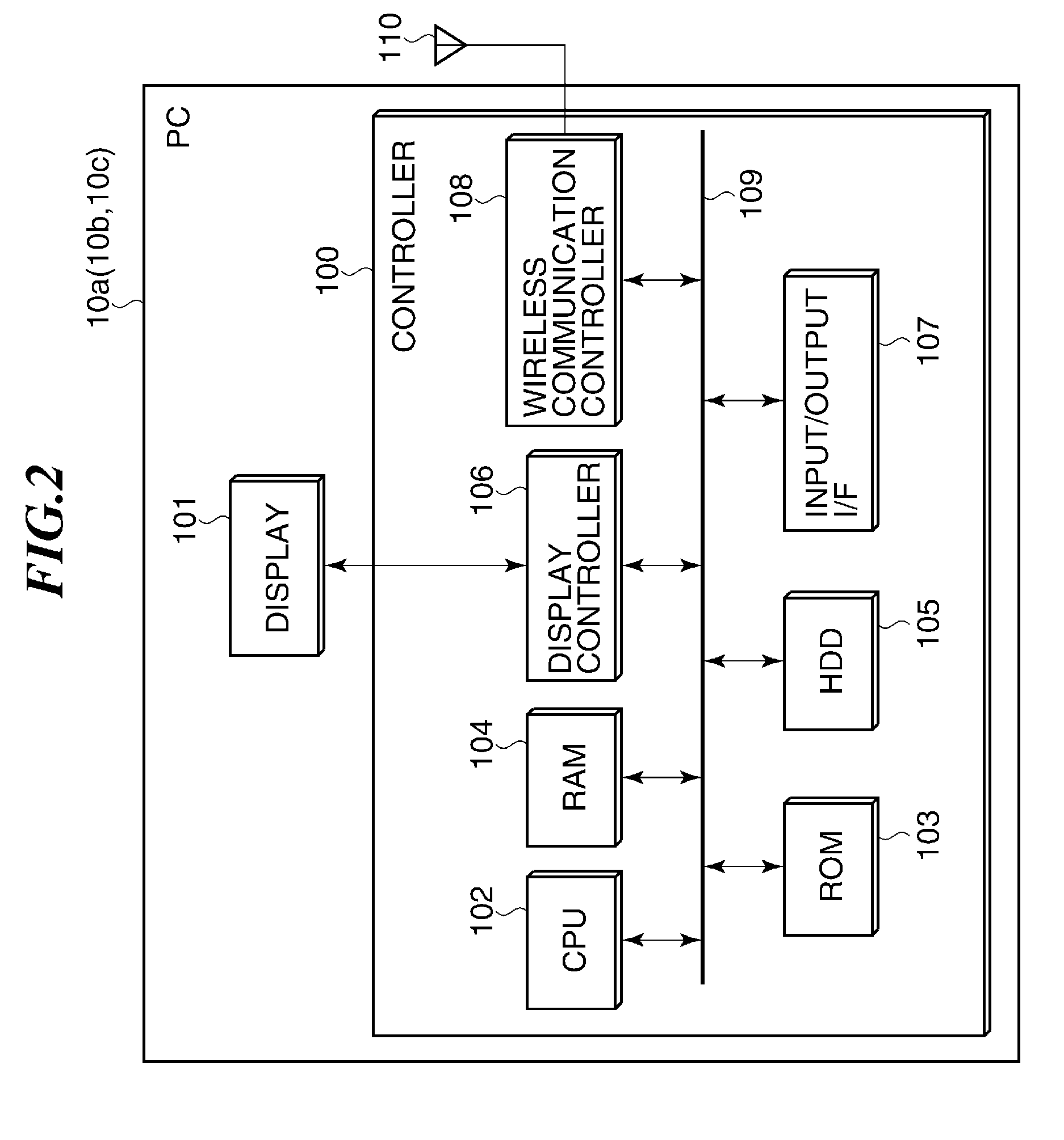 Method, system, apparatus and medium for minimizing unnecessary processing associated with connection/disconnection of a same host