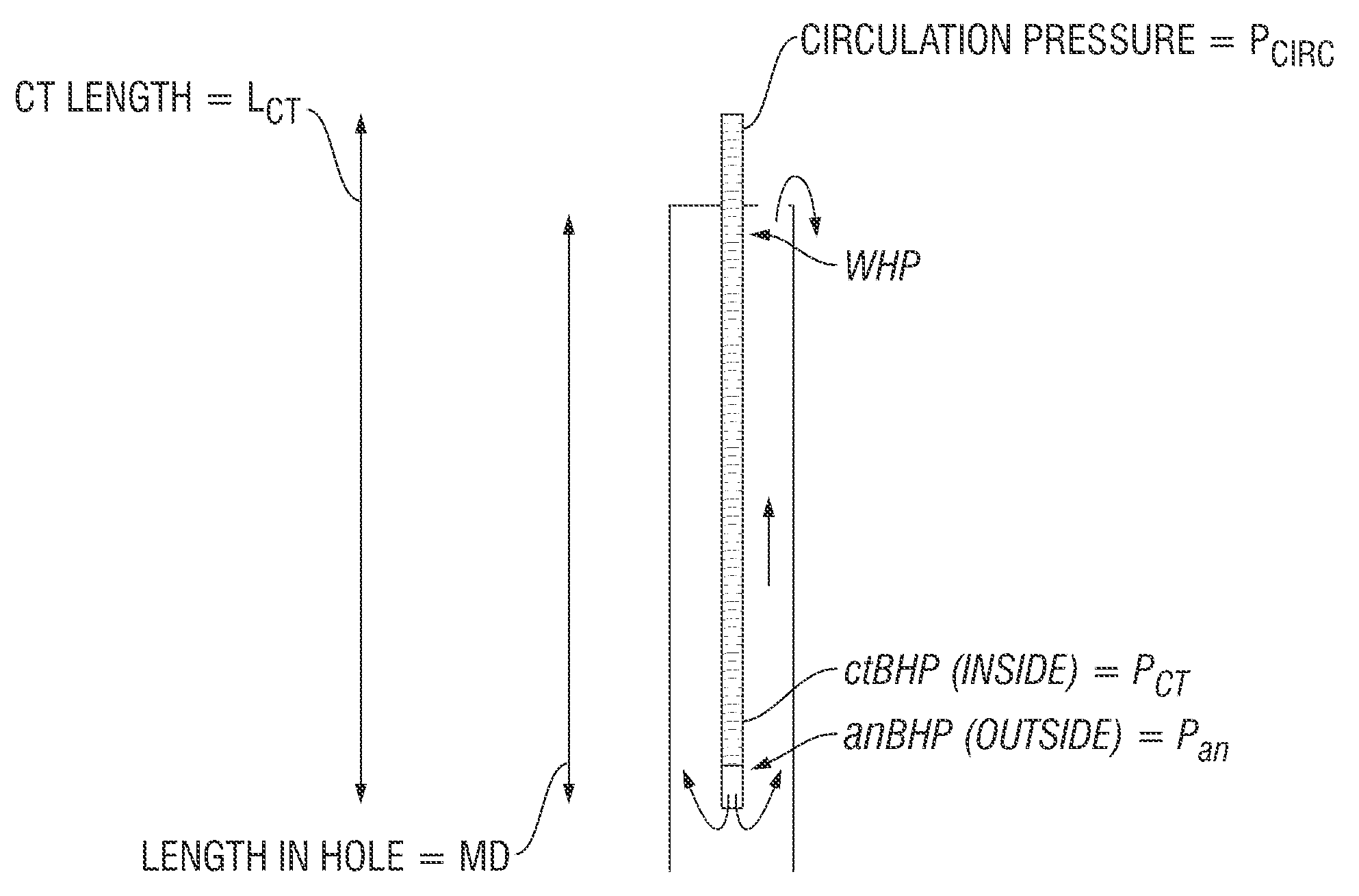 Methods for obtaining a wellbore schematic and using same for wellbore servicing