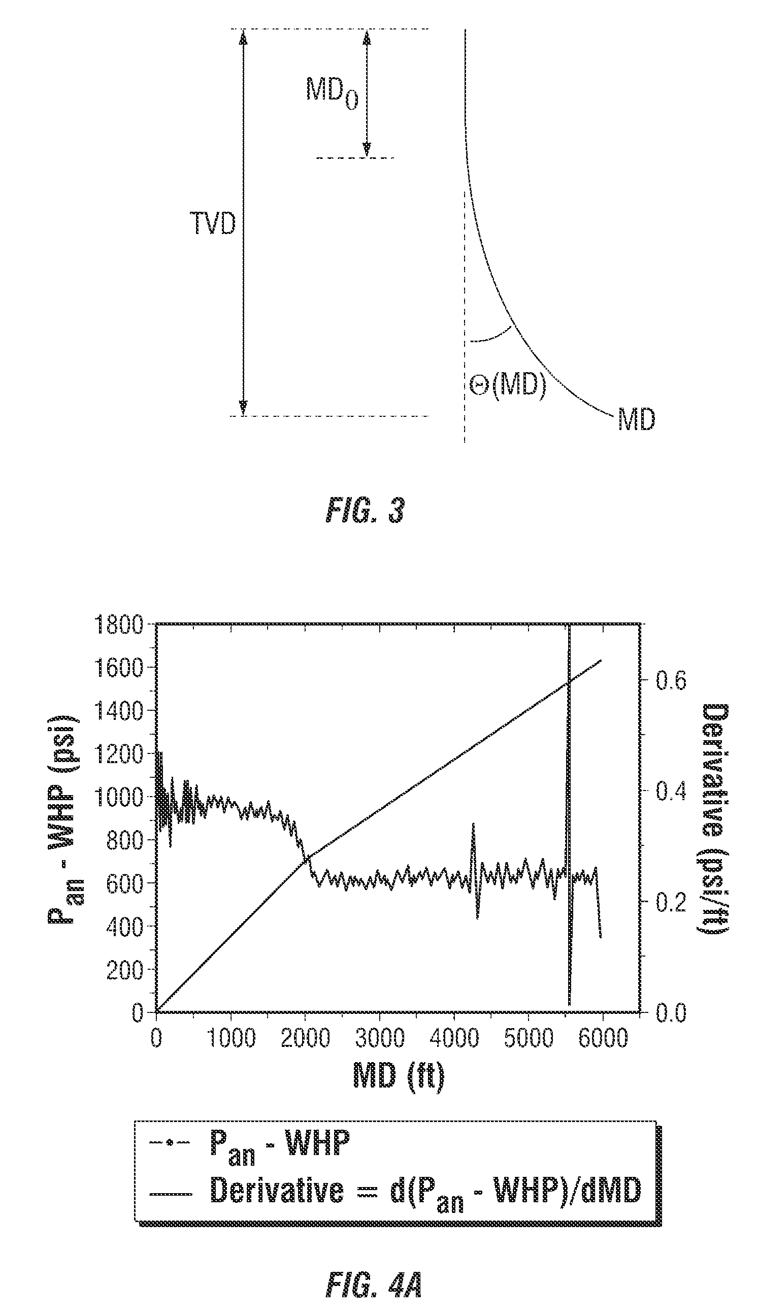 Methods for obtaining a wellbore schematic and using same for wellbore servicing