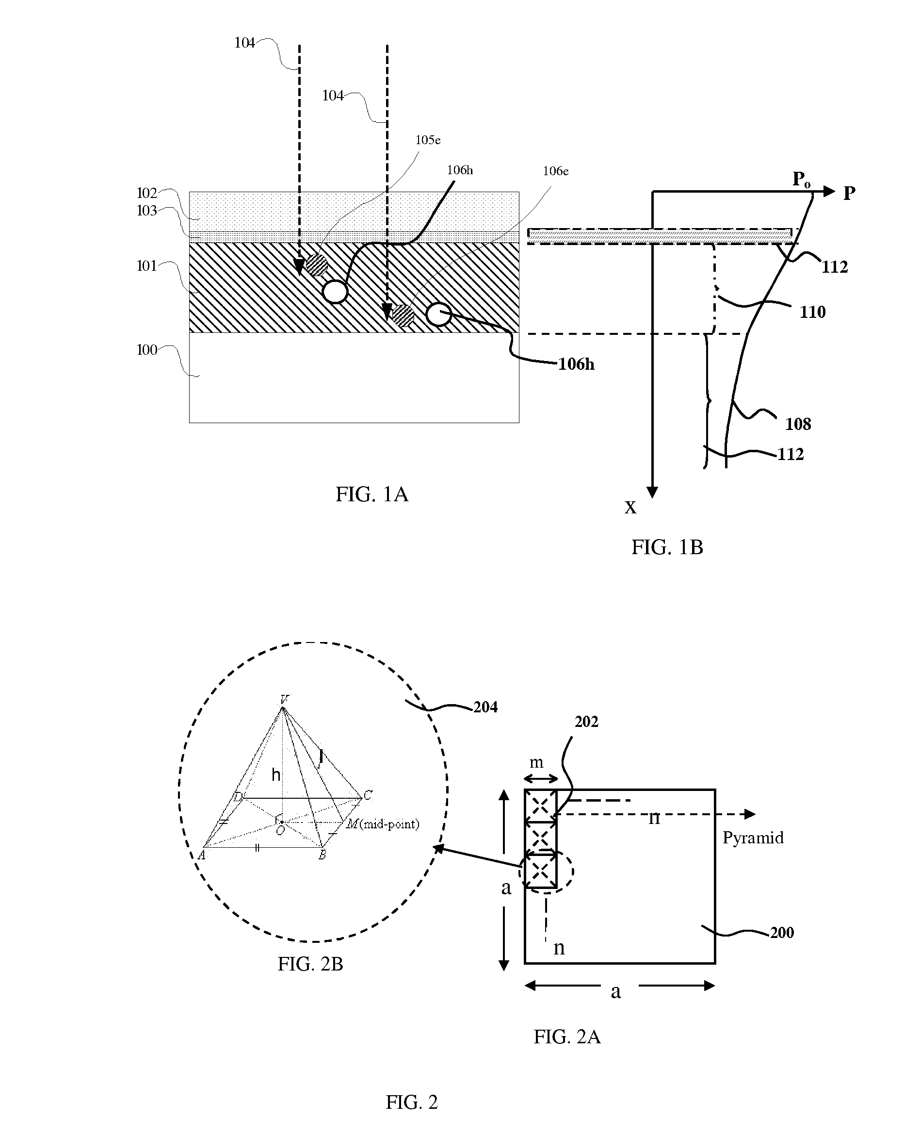 High efficiency photovoltaic cells and manufacturing thereof