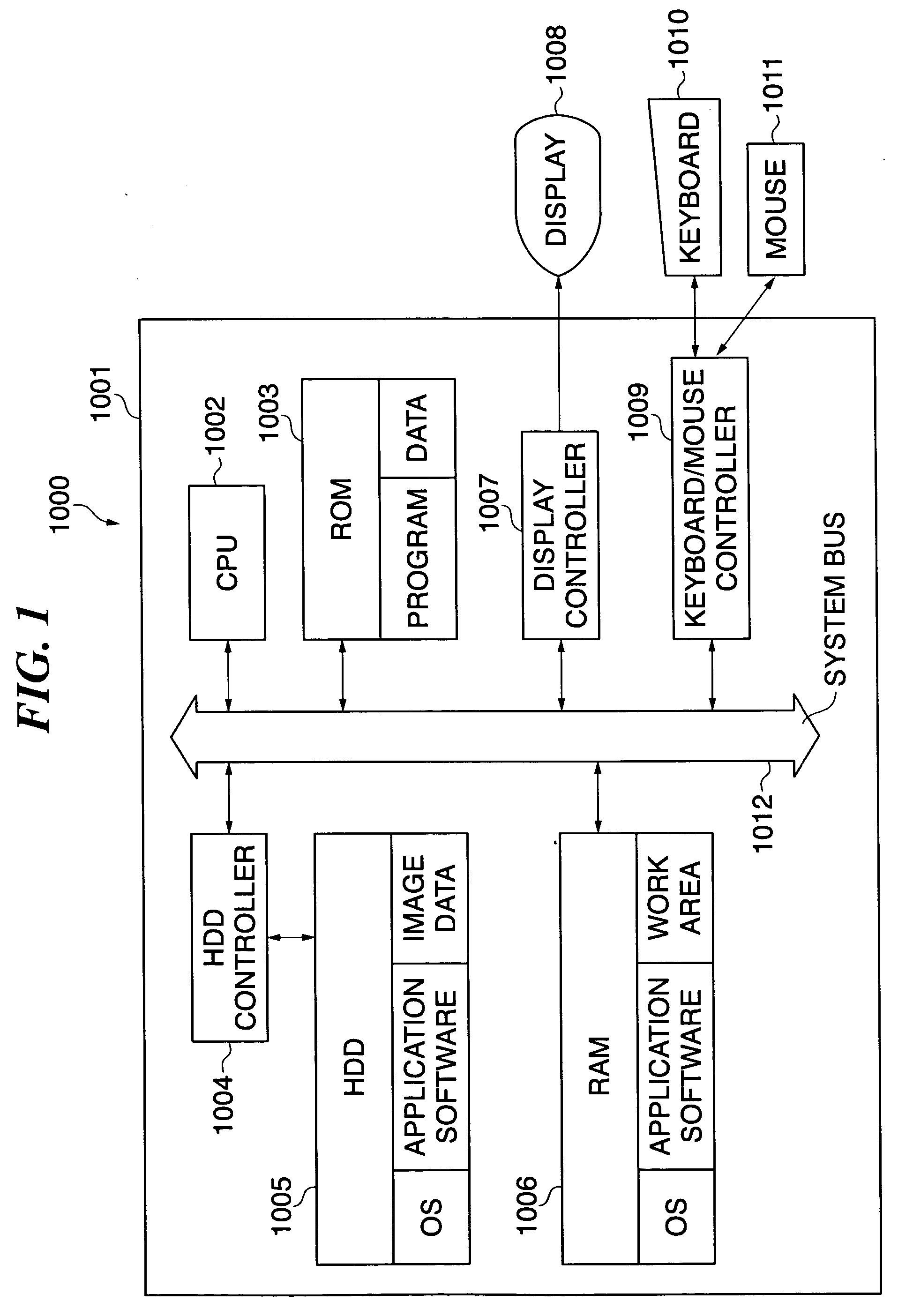 Image processing apparatus, image processing method, program for implementing the method, and storage medium storing the program
