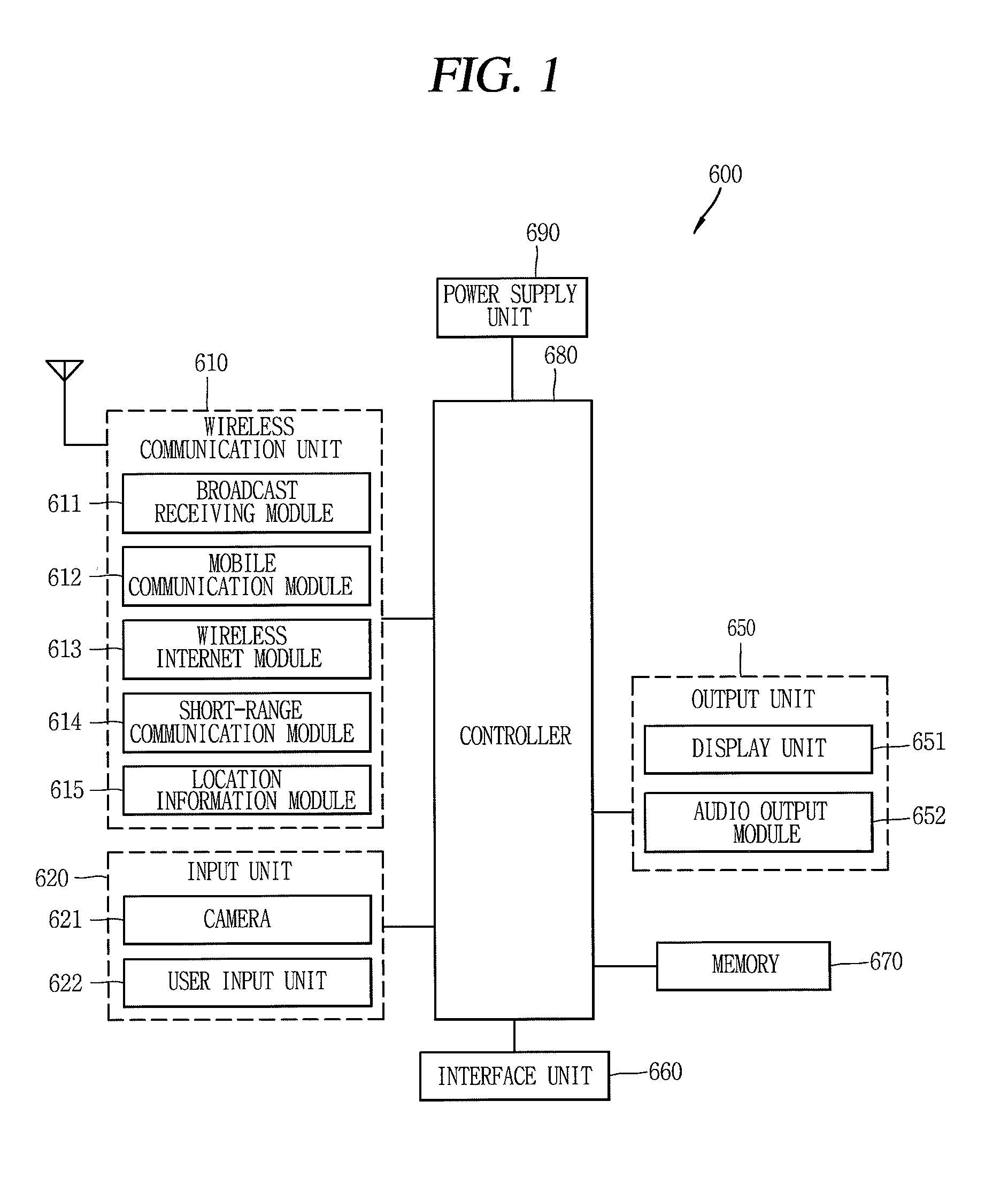 Clip type display module and glass type terminal having the same