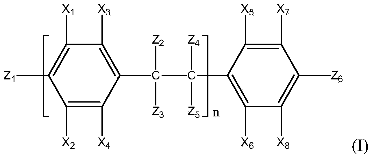 Dual-Core Comprising Zero Gradient Center And Positive Gradient Outer Core Layer