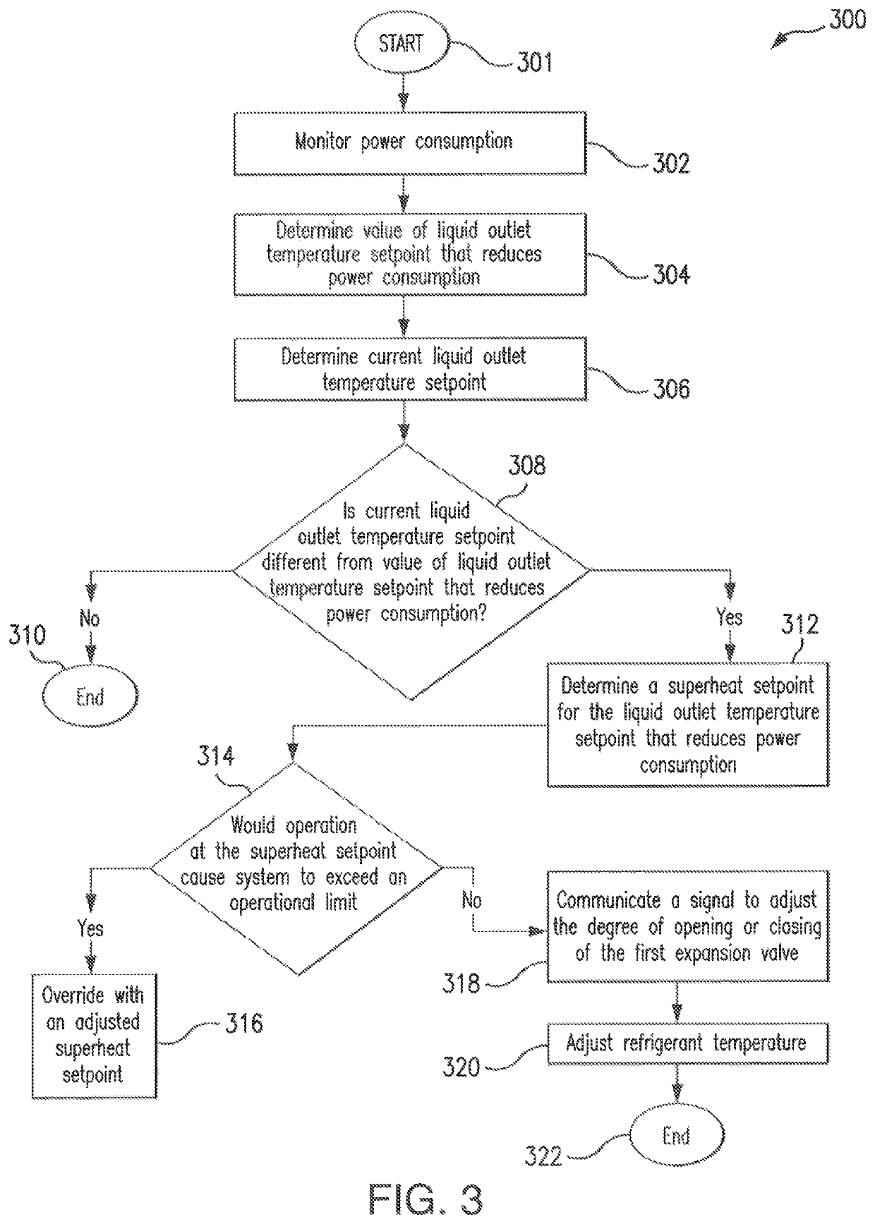 Self-optimizing subcooler control