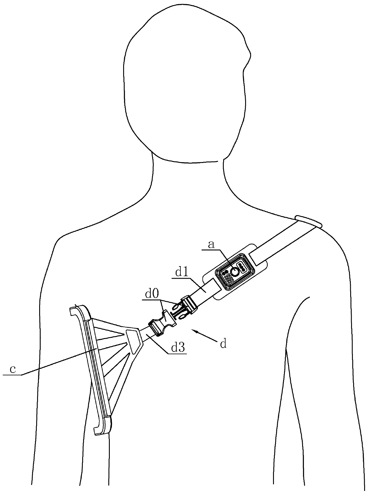 Pacemaker implantation postoperative compression device