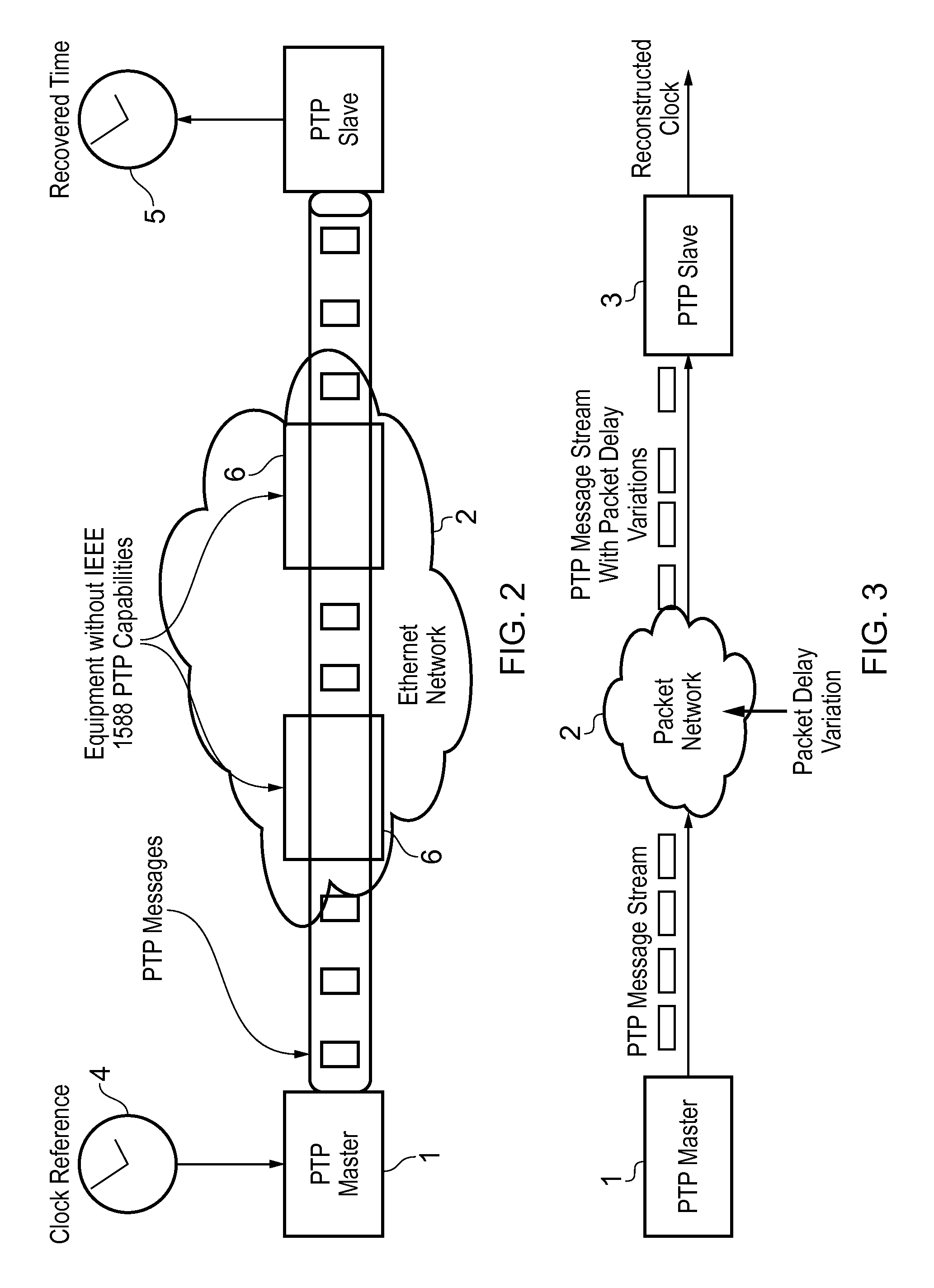 Method and devices for synchronization using linear programming
