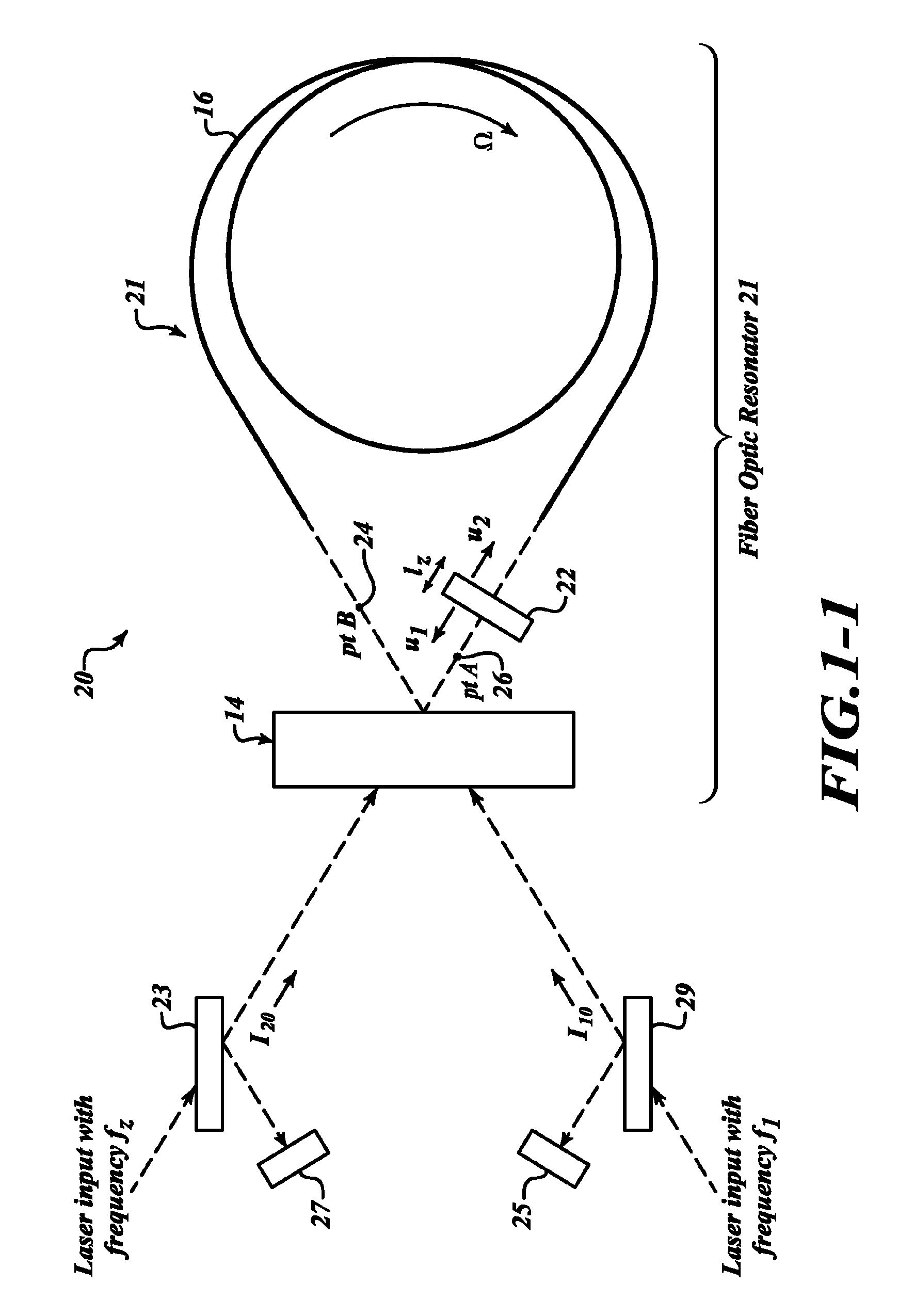 Kerr effect compensated optical ring resonator