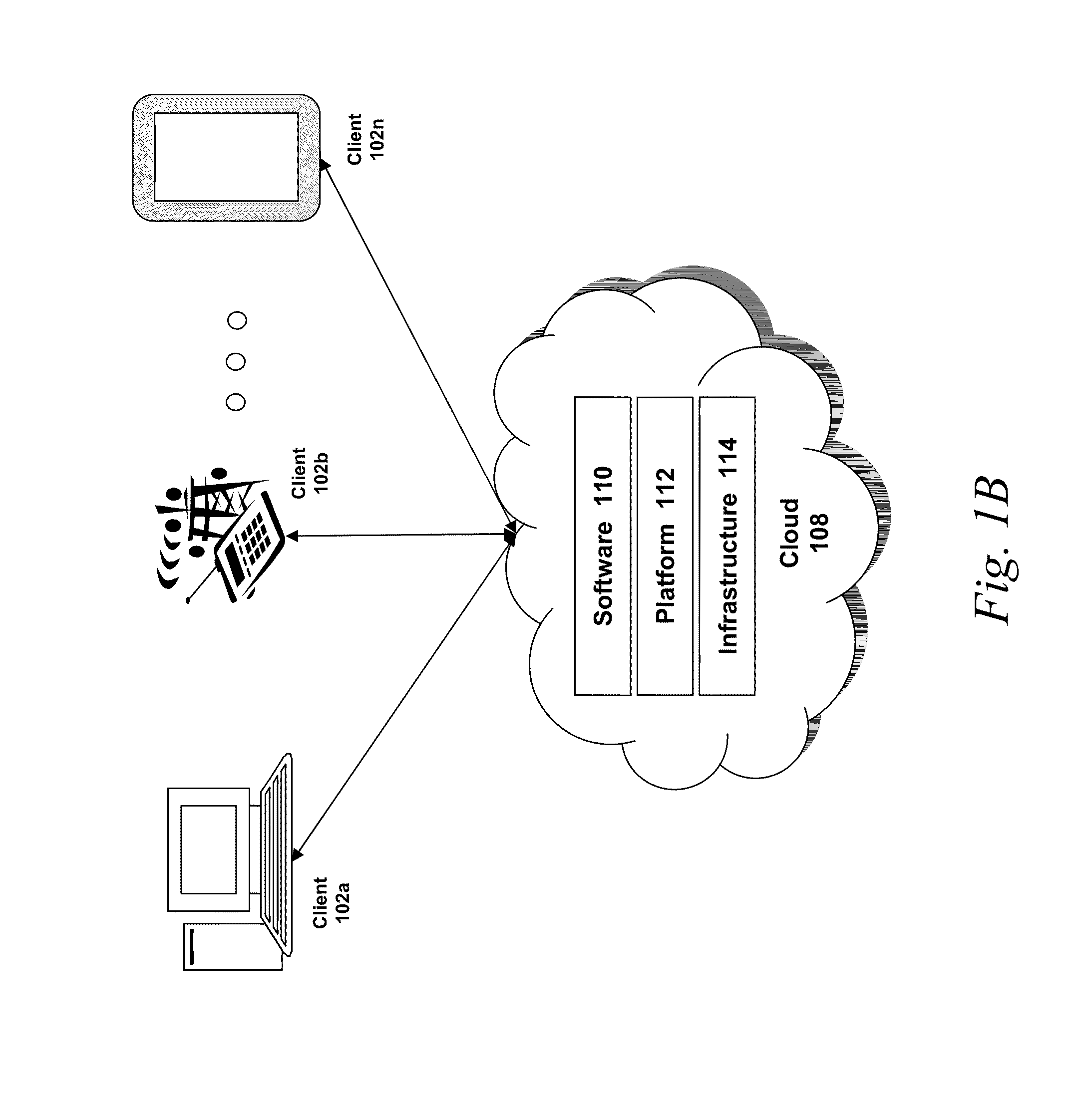 Systems and methods for secure and private delivery of content