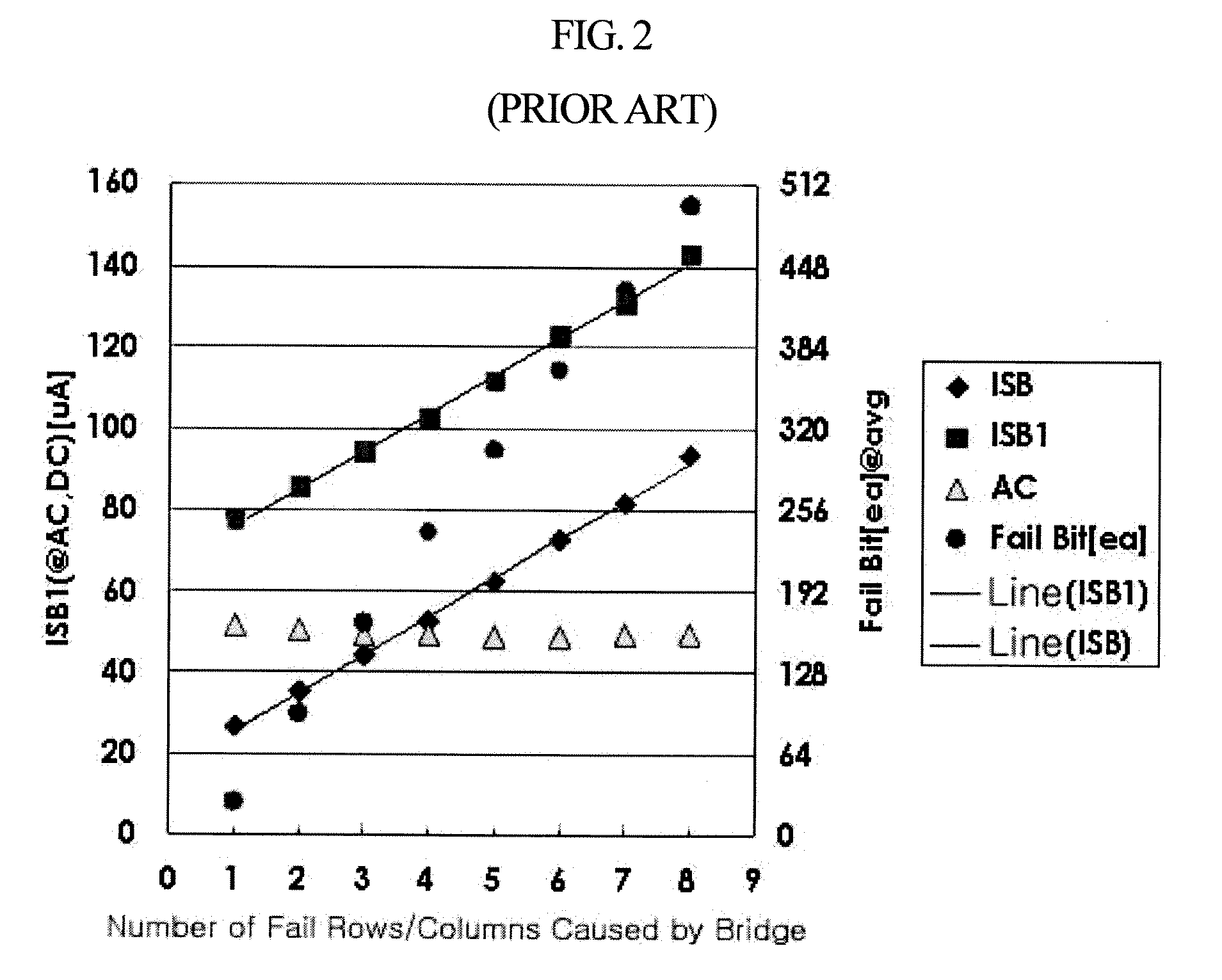 Pre-charge Voltage Supply Circuit of Semiconductor Device