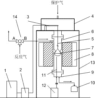 Micro device and modeling method for studying gas-solid intrinsic chemical reaction kinetics
