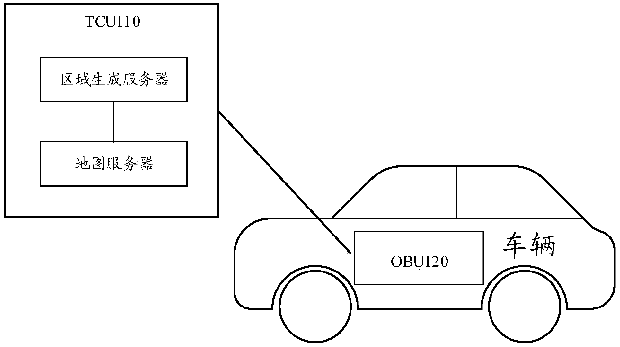 Information transmission method, traffic control unit and on-board unit
