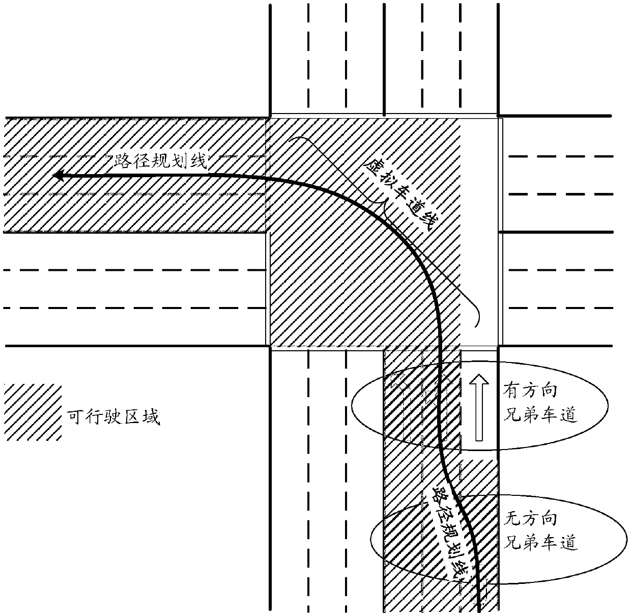 Information transmission method, traffic control unit and on-board unit