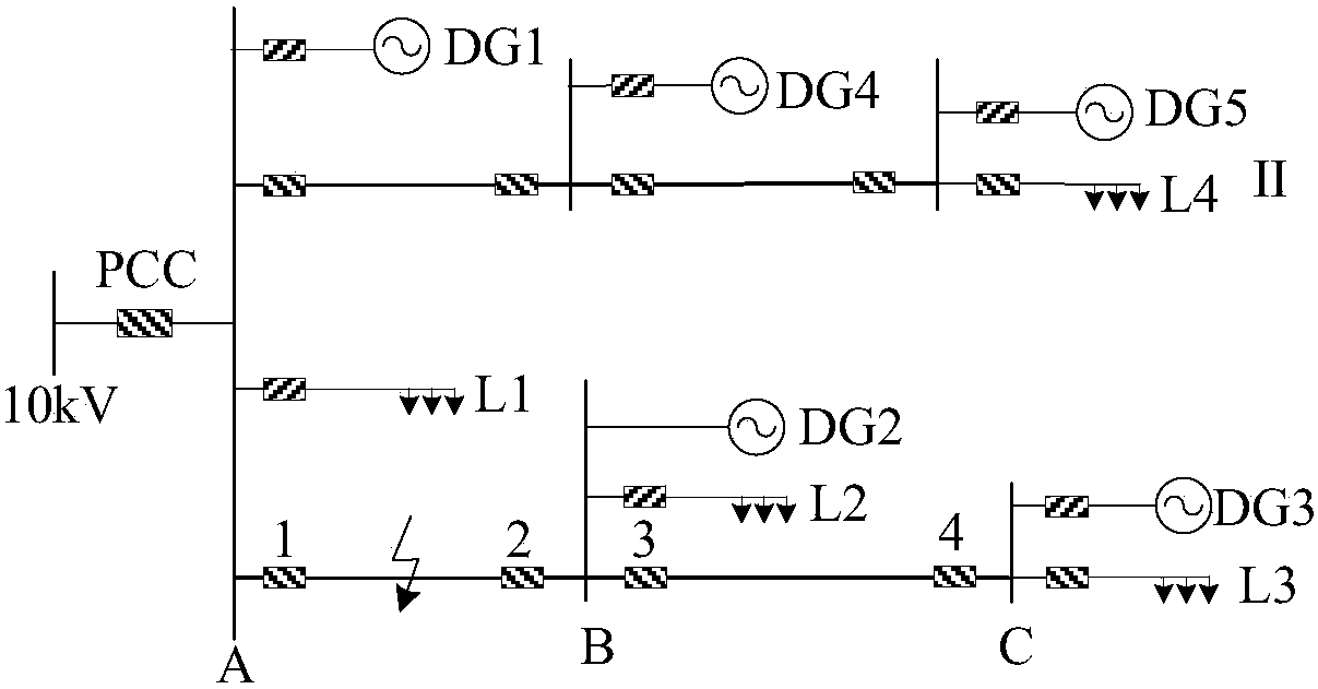 A Novel Positive Sequence Impedance Differential Protection Method for Microgrid