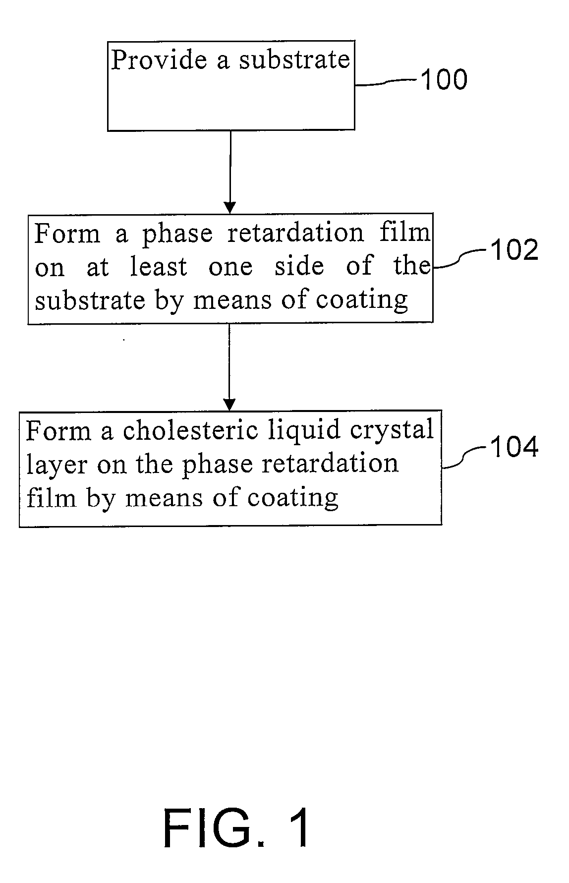Method for fabricating reflective optical film and reflective polarizing film and method for fabricating the same