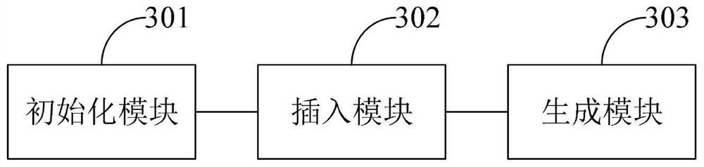 Block chain node consensus method and device