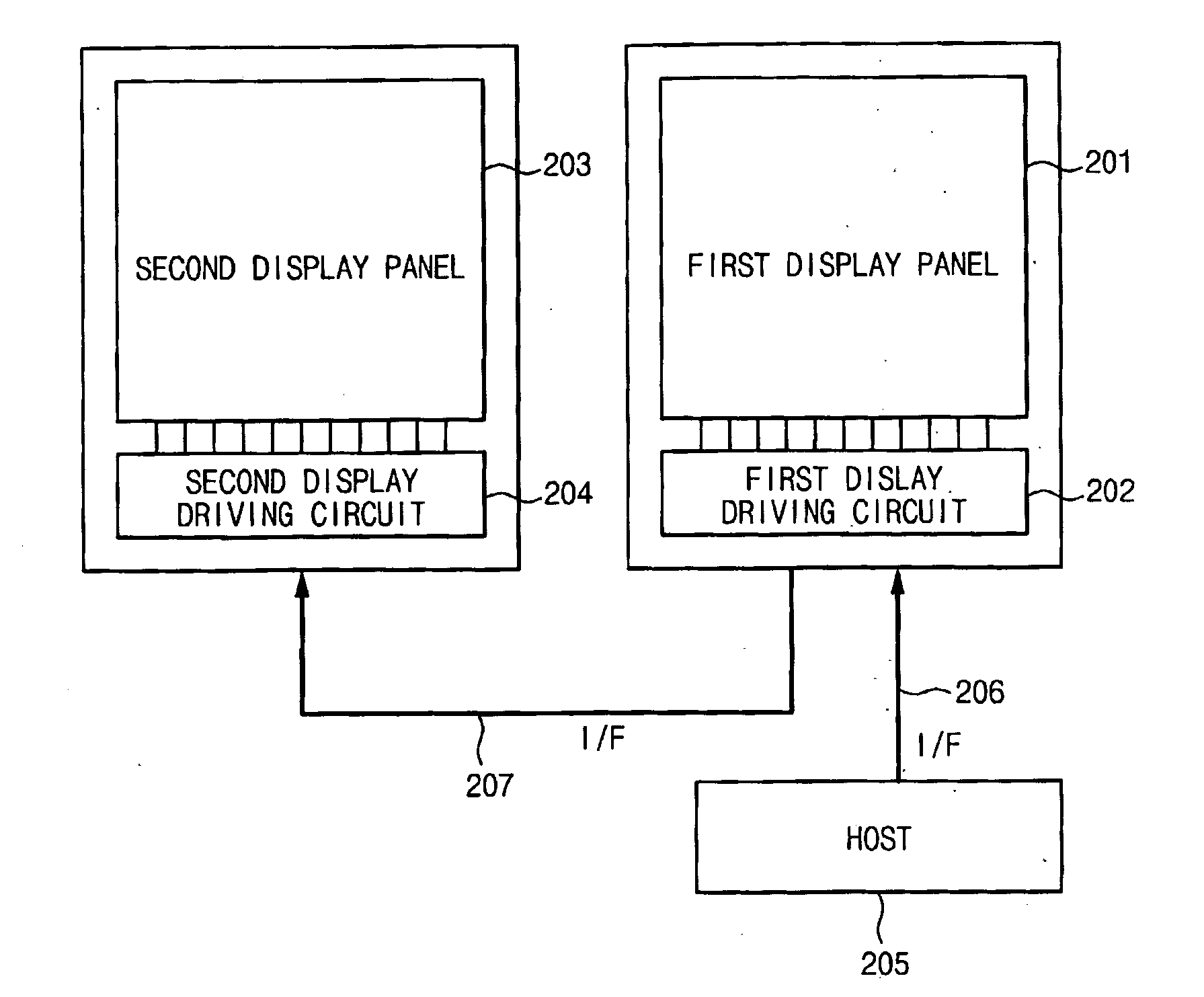 Display driving circuit, display device, display system and method of driving display devices