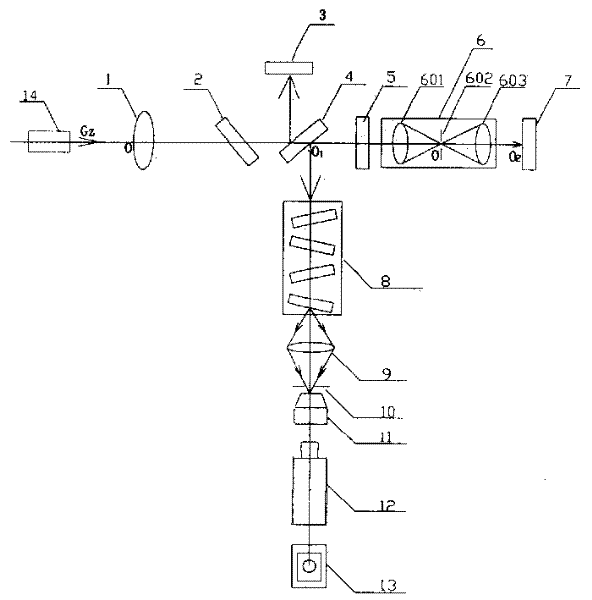 In-line regulator for dynamic coaxial regulation of space filter