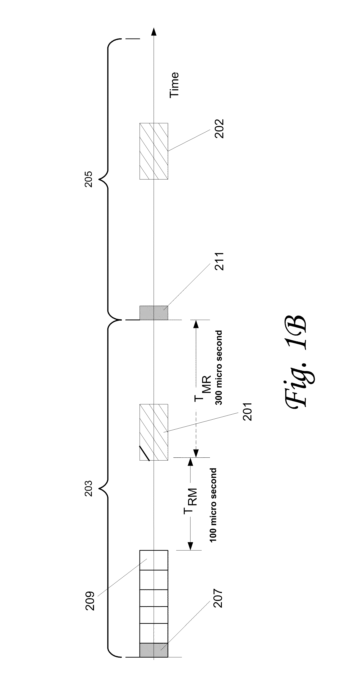 Flexible Reservation Request and Scheduling Mechanisms in a Managed Shared Network with Quality of Service